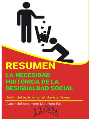 cover image of Resumen de La Necesidad Histórica de la Desigualdad Social